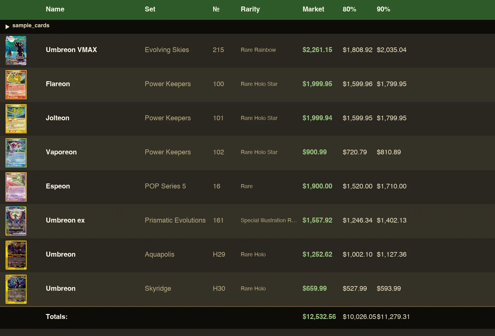 Screenshot of the generated cards.xlsx workbook showing card rows with thumbnails, set, number, market price, comparison columns, and a totals row.
