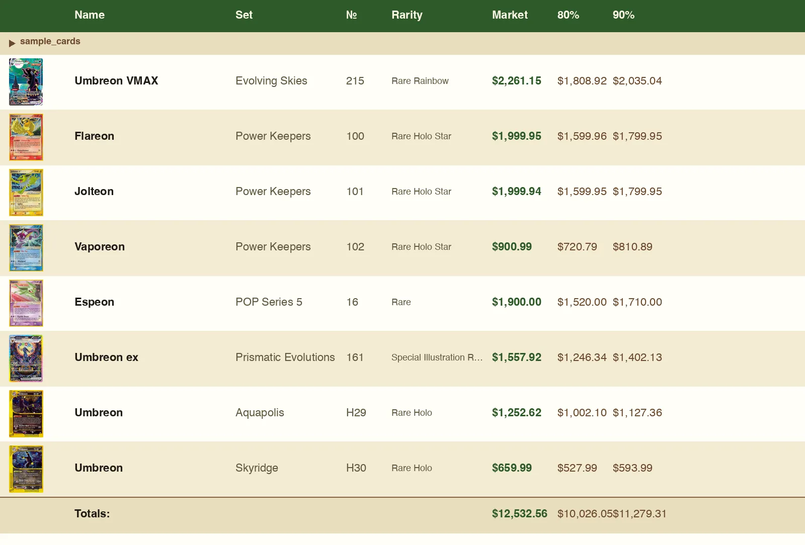 Screenshot of the generated cards.xlsx workbook showing card rows with thumbnails, set, number, market price, comparison columns, and a totals row.